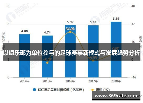 以俱乐部为单位参与的足球赛事新模式与发展趋势分析