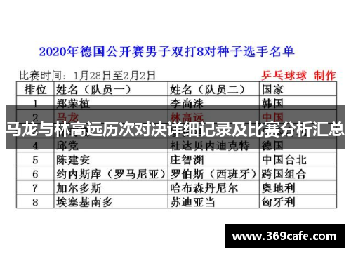 马龙与林高远历次对决详细记录及比赛分析汇总