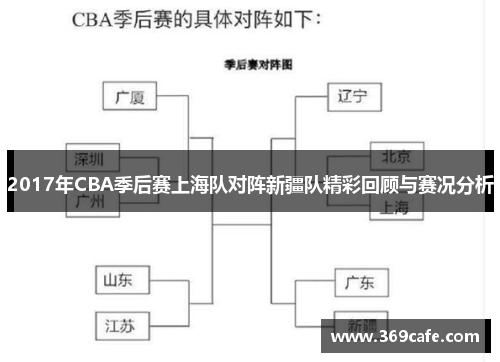 2017年CBA季后赛上海队对阵新疆队精彩回顾与赛况分析